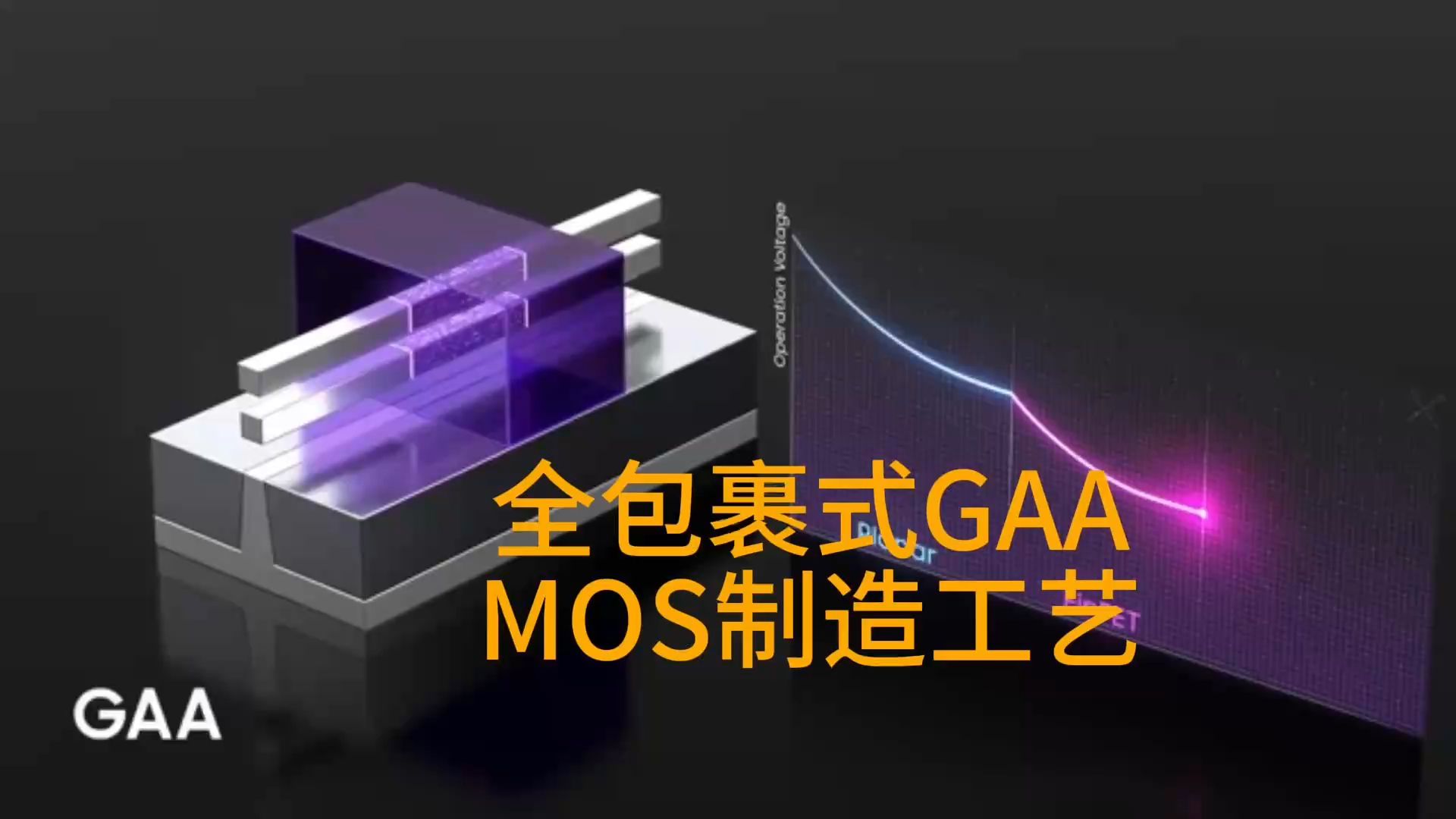 全包裹式MOSFET制造工艺GAA构造原理半导体晶体管重大变革！GAA 全栅晶体管的崛起、挑战与未来