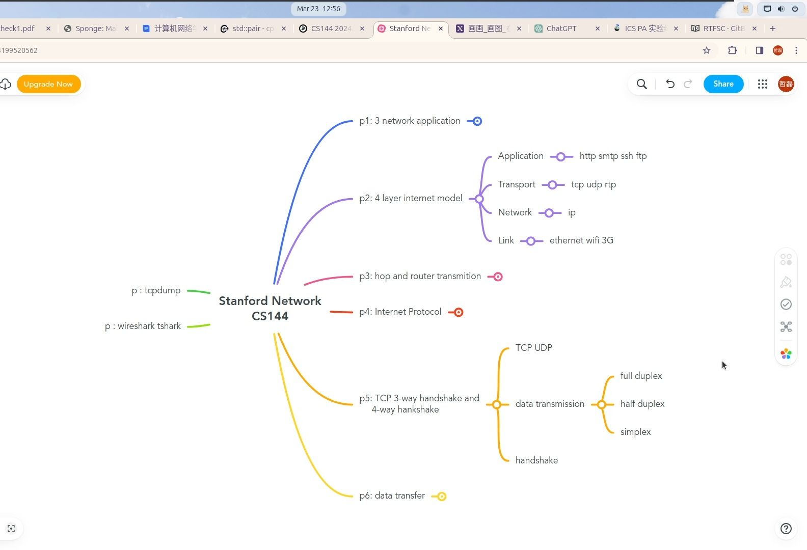 Stanford CS144 计算机网络 p5：TCP三次握手与四次挥手 TCP与UDP协议 全双工 半双工 单工