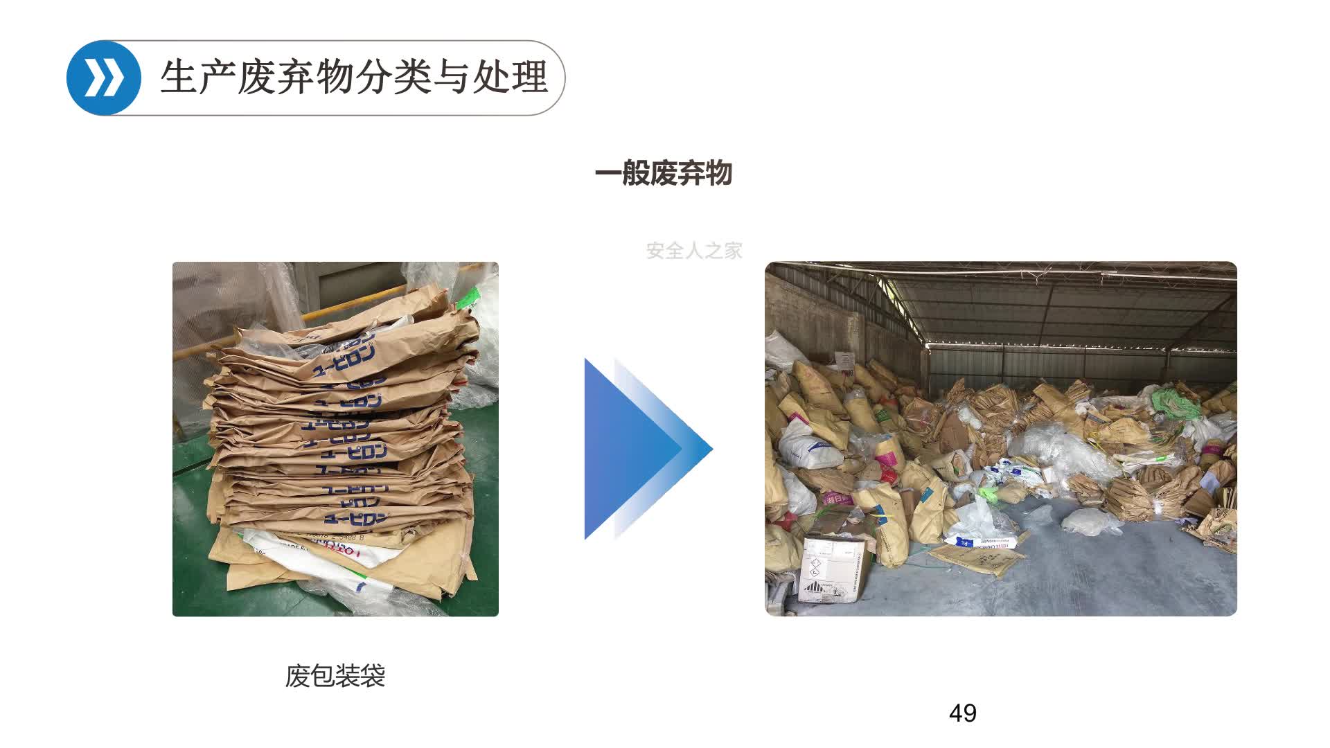 《新员工班组级安全培训》视频（三）