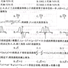 皖南八校联考