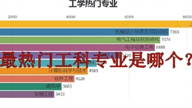 2021预计人口流动