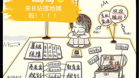 为什么要买重疾险和意外险 63e3f6b86ed6ded0ece1b6750983eb343e5e5bc7.jpg@280w_158h_1c_100q.jpg