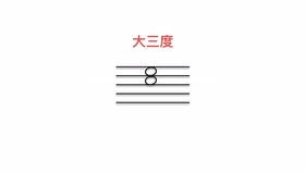 音程转位简谱_转位音程表图片