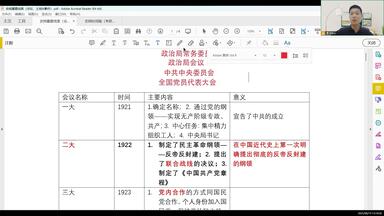 <em class="keyword">中国近现代史纲要</em>（重要会议线索）