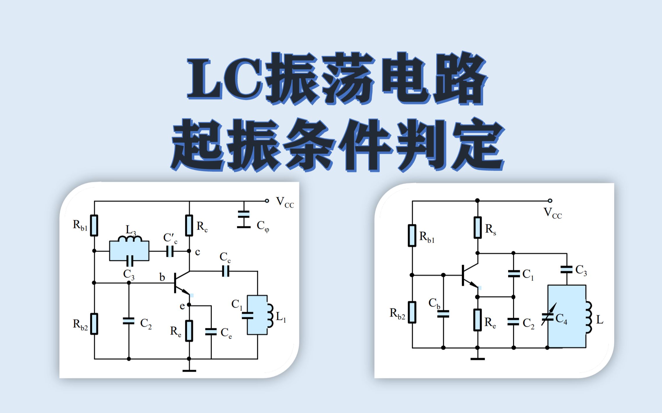 【模电】LC振荡电路起振条件判定