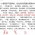 2021年下半年教师资格证科目三笔试 信息技术学科 理论精讲-信息和计算机基础