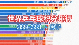 64a3dae03f8c9c447c9f971c12eaddfc8d603f14.jpg@280w_158h_1c_100q.jpg