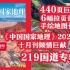 【新刊速递】中国国家地理202110期，巨厚版十月刊，带你领略风光无限G219！