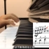 拜厄钢琴基础教程第62条，八度跨越找键难？跳音太笨拙？一起来看