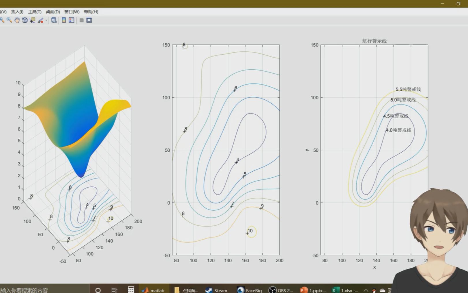 MATLAB实验：散点找曲面与等高线绘制解决航海警戒线问题