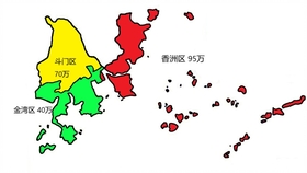 宁波市各区县人口排行_宁波市地图