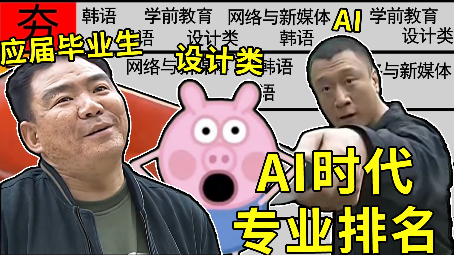 快被Ai消灭的设计专业何去何从？后AI时代专业排名从夯到拉(四)