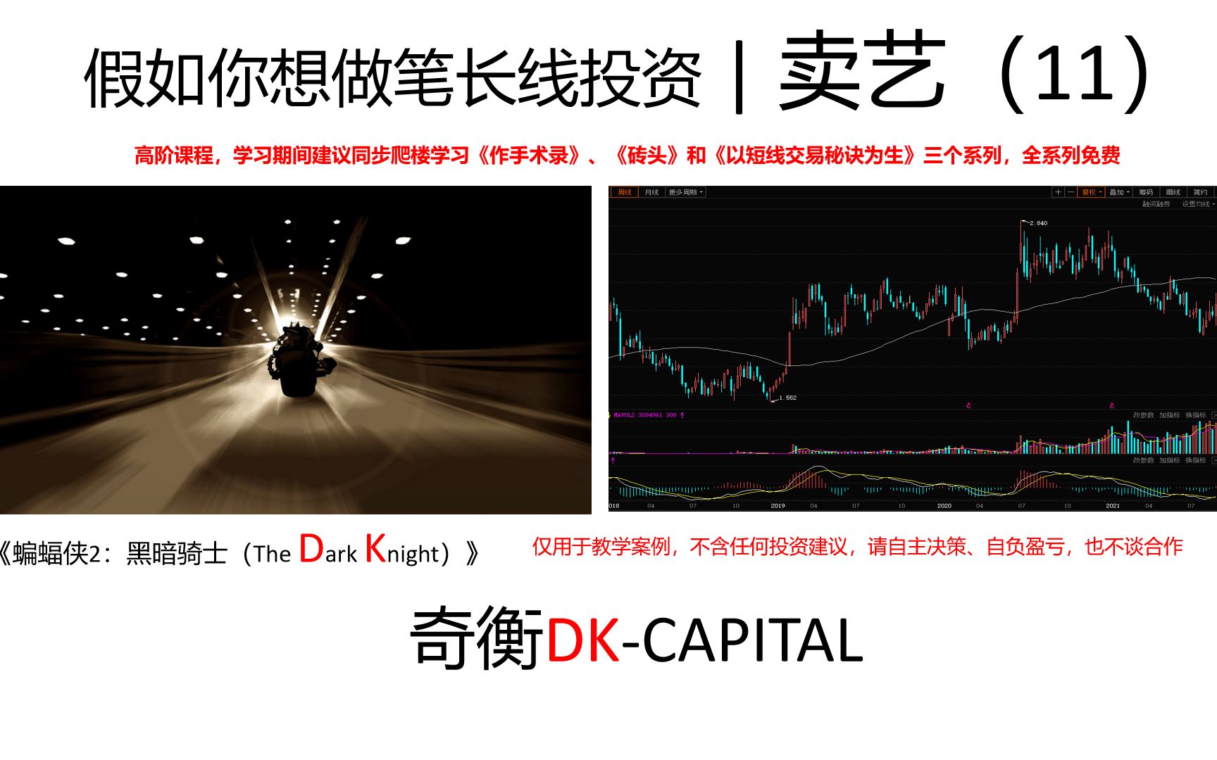 第十一课 从资源指数、金融指数和电价演义复盘来解读中长线投资方法