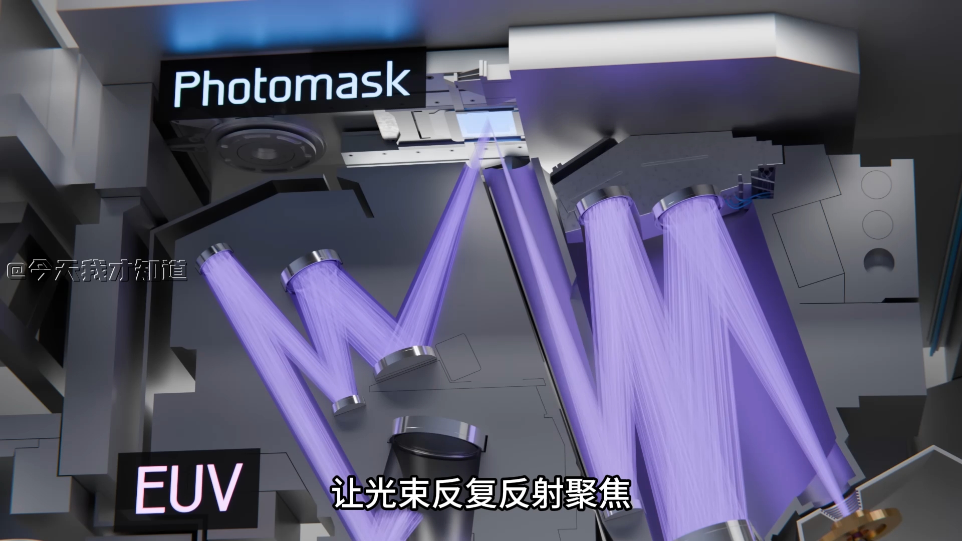 揭秘芯片制造全流程，新世纪智慧结晶