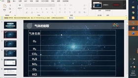 化学实验视频合集高中 6598e1200157360c1b779a94df692c450fc5aaca.jpg@280w_158h_1c_100q.jpg