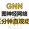 GNN图神经网络/三分钟动画/Graph Neural Networks/简单清楚的讲解