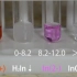 【McHf实验室·第九期】你以为酚酞只有碱性时变红这么简单吗？