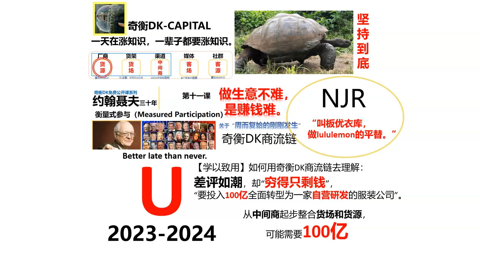 要投入100亿？从渠道向货源延伸的成本高昂！奇衡DK商流链案例课【奇衡DK涨知识2024】