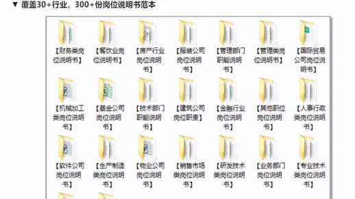 岗位说明书范本+编写指南（超全面）