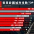 动态比较：各国城市地铁排名TOP100，中国占34席位，包揽三甲！