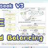 Deepseek系列论文3：混合专家机制与负载均衡（MoE & Load Balancing