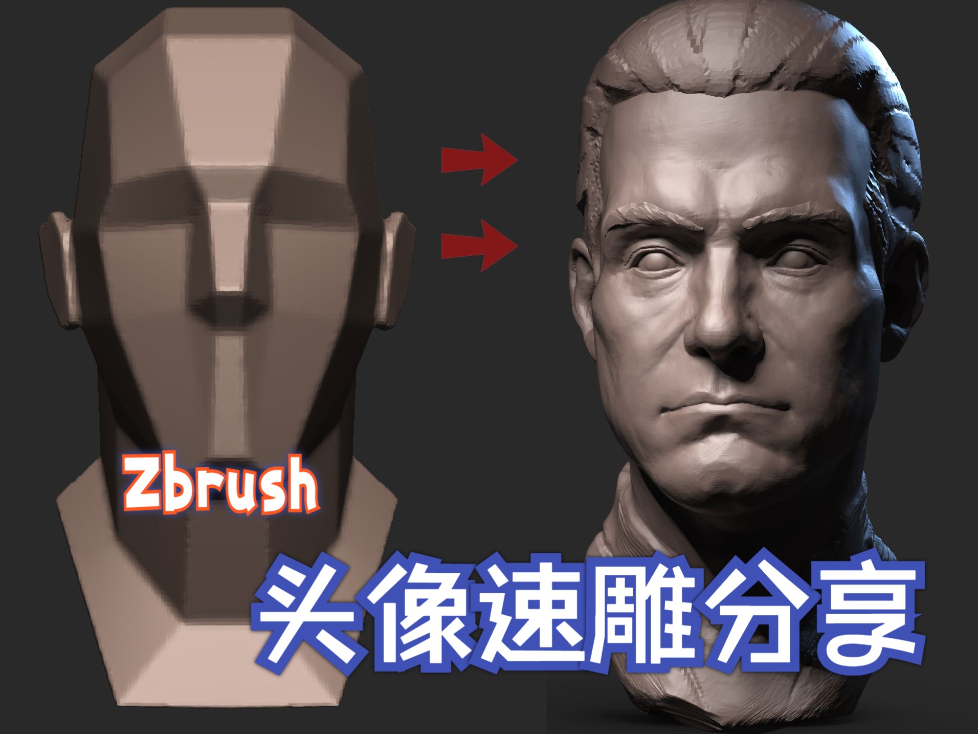 zbrush 头像速雕（祖国人）