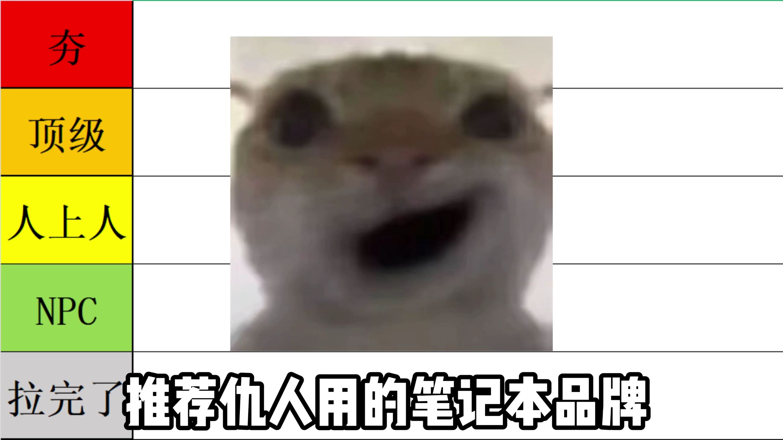 推荐仇人用的笔记本品牌，从夯到拉排名