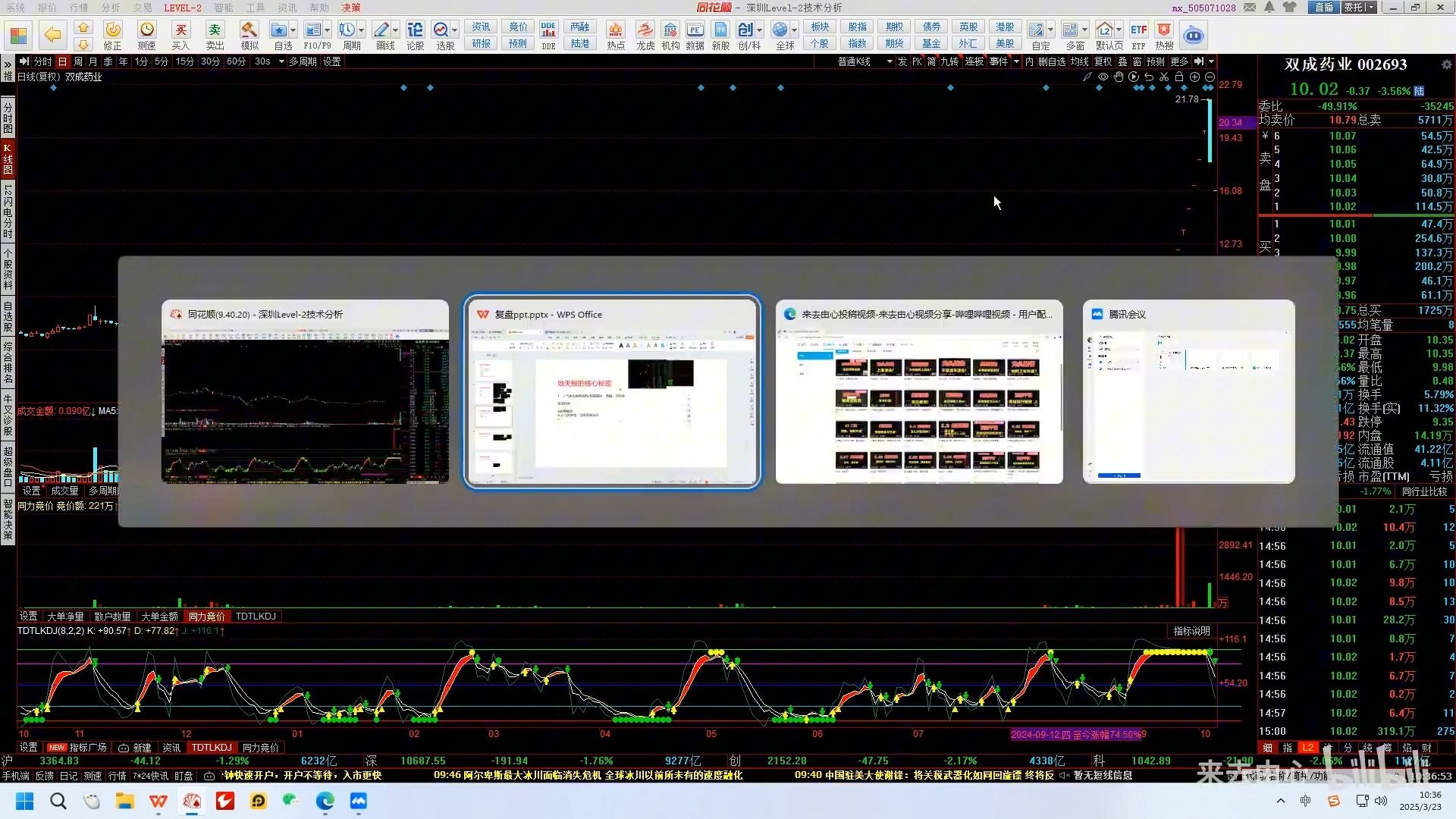 来去由心 顶级干货：地天板的核心秘密！股票教学
