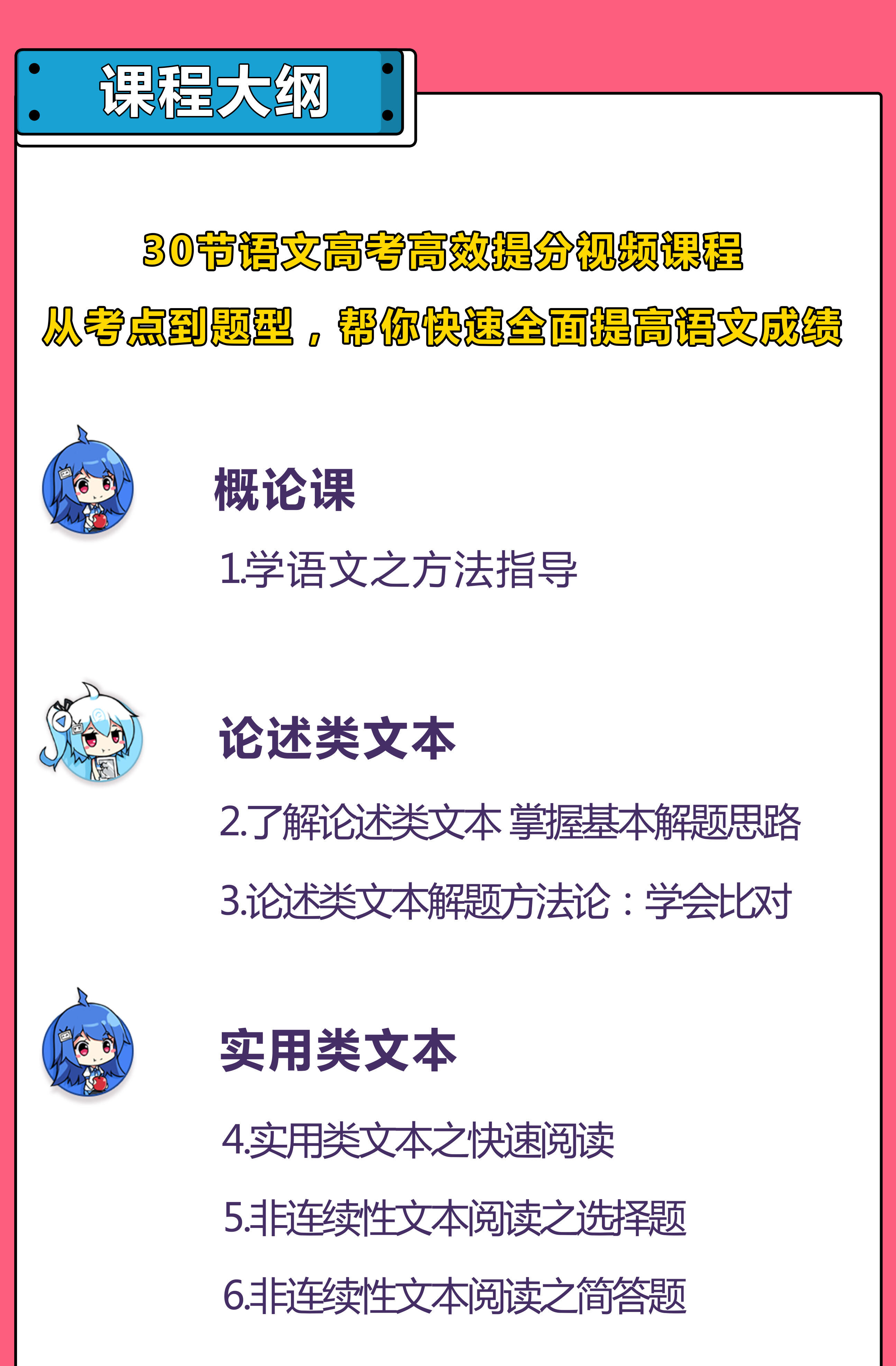 课程介绍
