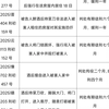 “非法侵入住宅罪”被判刑的行为