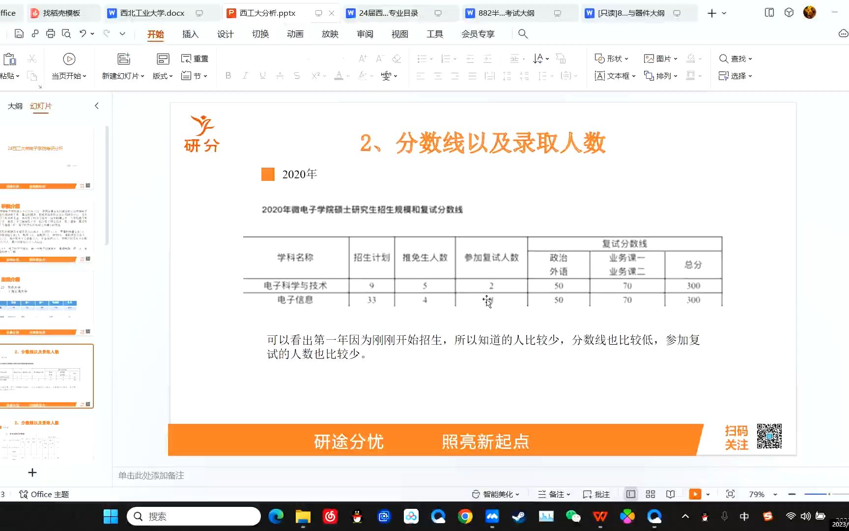 24届西工大微电子半导体物理与器件考研分析讲解