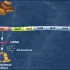 The Lac Operon