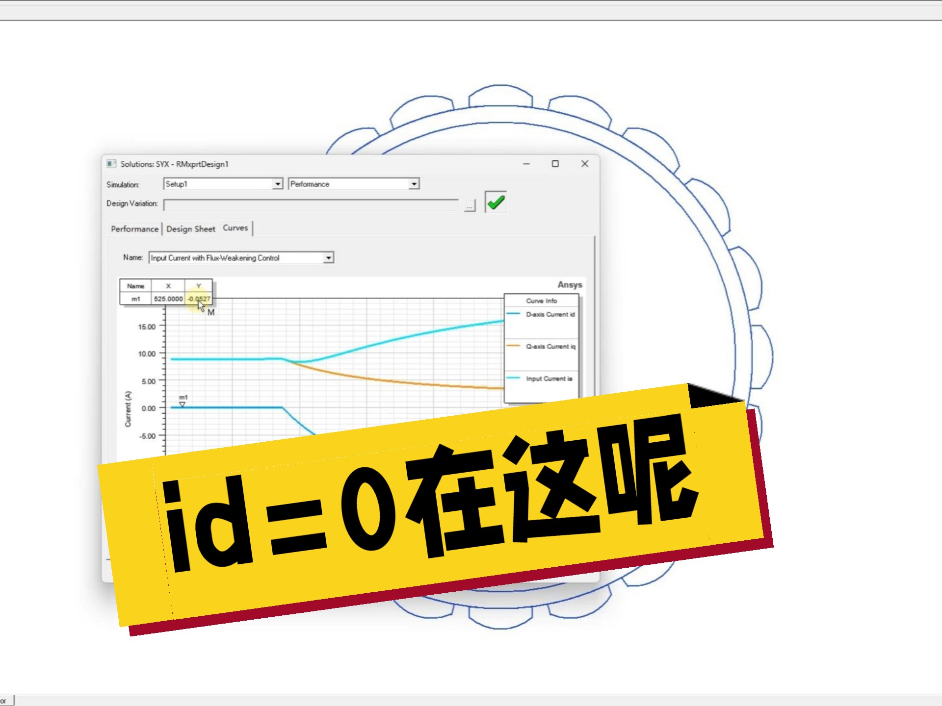 无刷电机设计后续讲解之电压如何选取