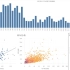 tableau数据分析六-RFM分析与客户生命周期分析