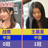 女子围棋棋手获得女子世界冠军次数TOP15,谁是女子第一人