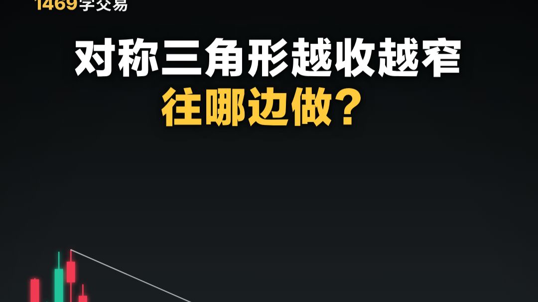 对称三角形越收越窄，往哪边做？
