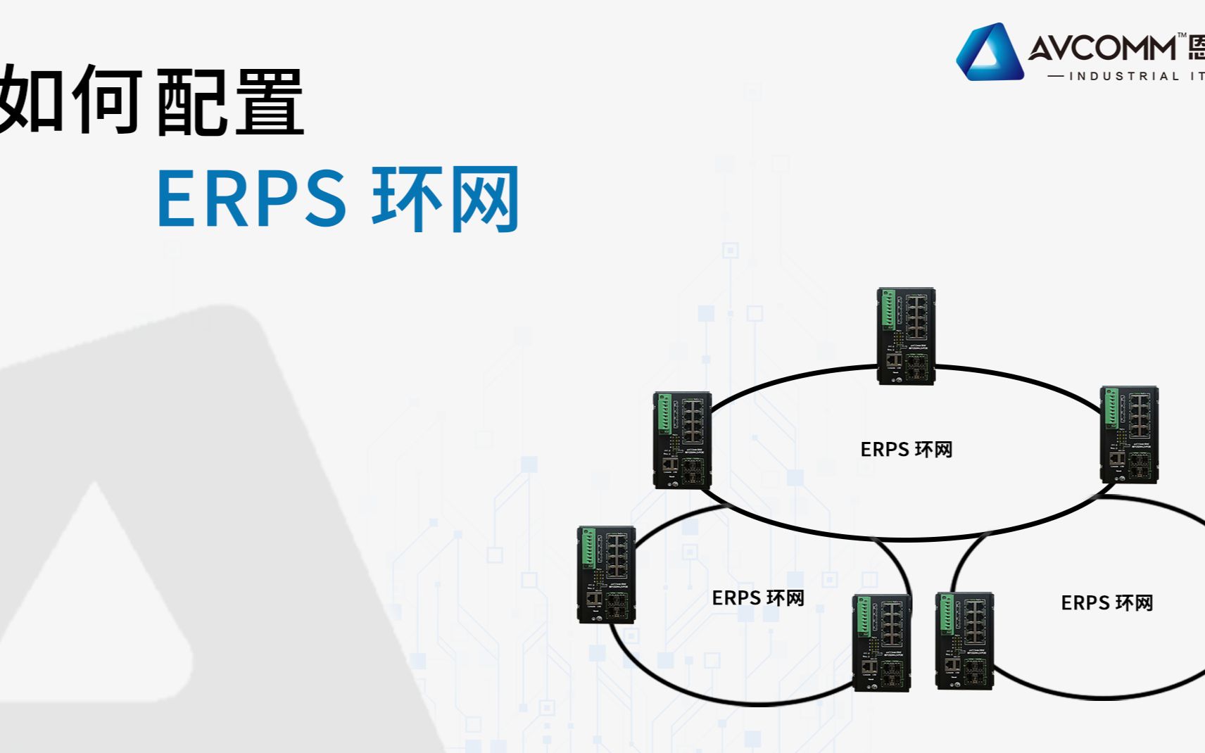 如何配置ERPS环网？