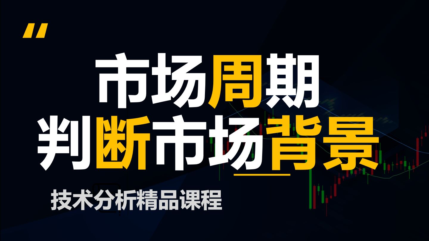 如何识别市场的大背景?如何正确制定交易策略?(必须会)【价格行为学】