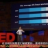 「TED」时间管理大师告诉你:如何管理在‘屏幕’的时间（中英字幕/3P版本）