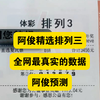 3.1号 阿俊精选数字来了。昨天主任开出037。已经连续3天差一位了，真的是蒙蔽了。2月收官中千 也算不错。3月第一天能不能拿下开门红