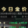 6月13日 昨晚金价冲高后回落