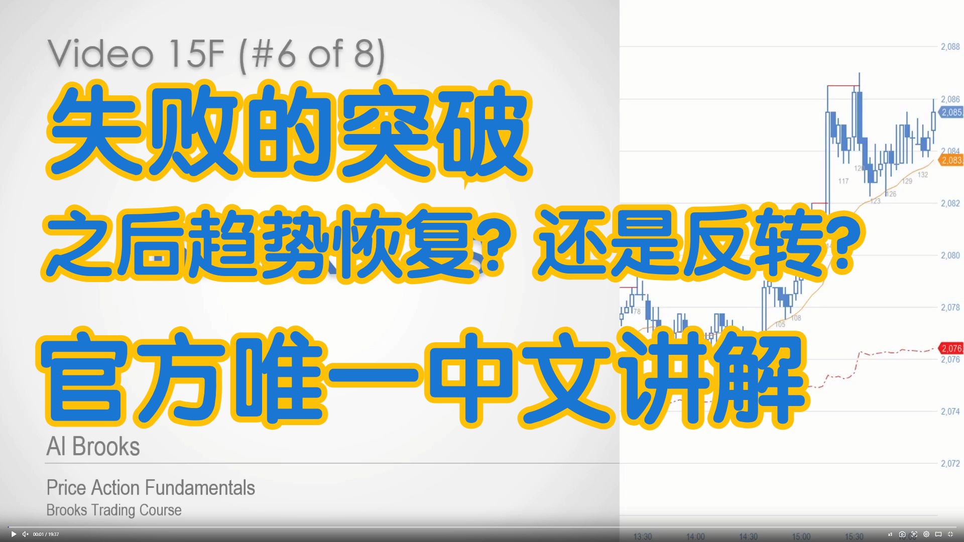 价格行为 - 15F失败的突破 后是趋势恢复？还是趋势反转？ - 官方中文配音 A Brooks阿尔布鲁克斯 学委方方土