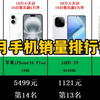 1月手机国补销量排行榜TOP15（截止2025年2月4日