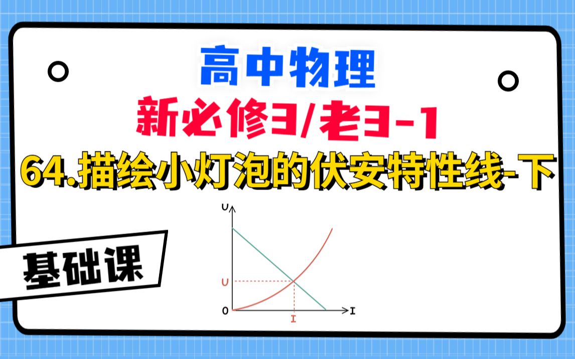 【高中物理必修3系统课】64.描绘小灯泡的伏安特性线-下