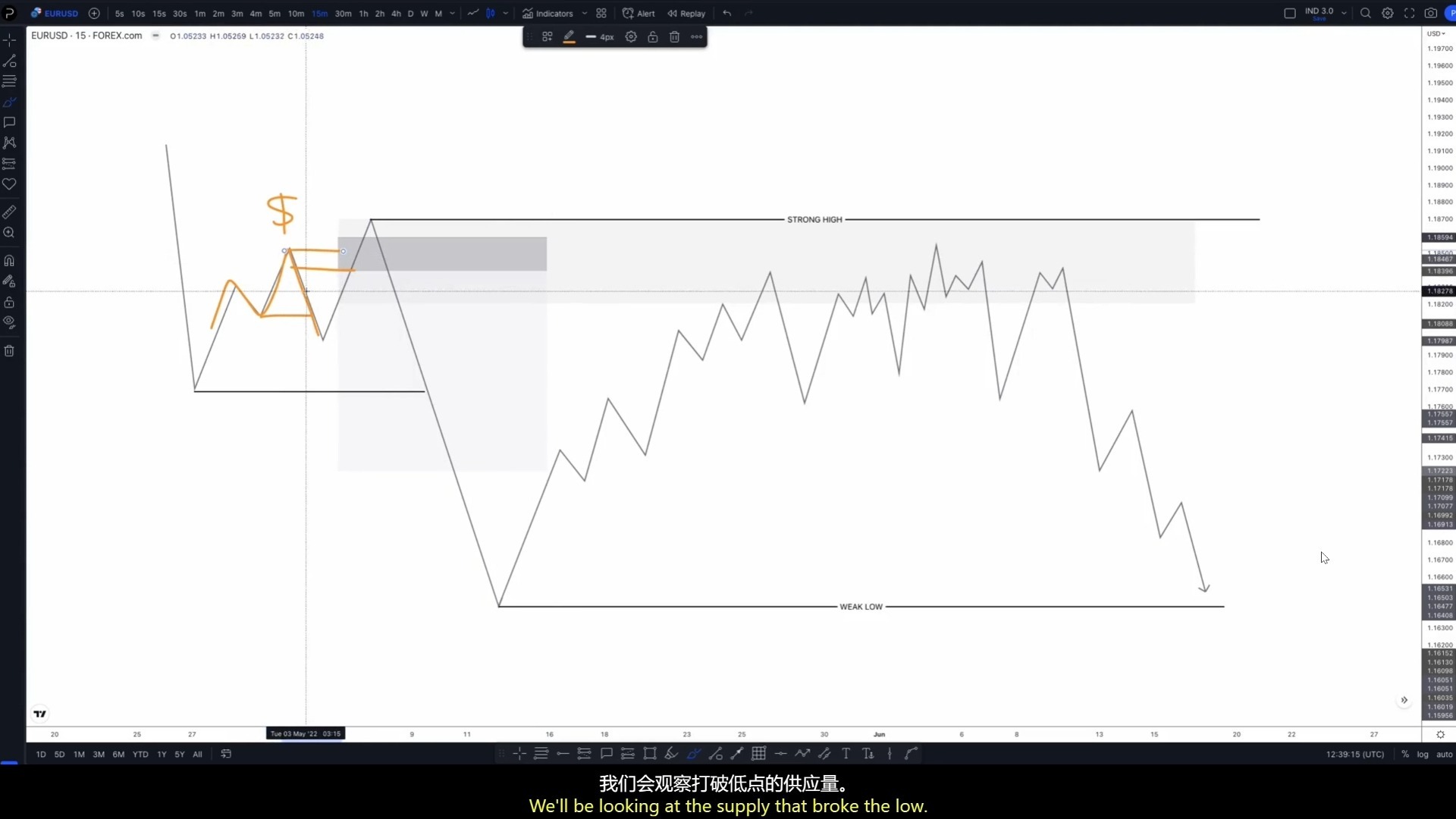 Photon Trading光子交易2024学习31. 诱导 - 理论