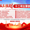十五五规划：新质生产力驱动中国未来五年