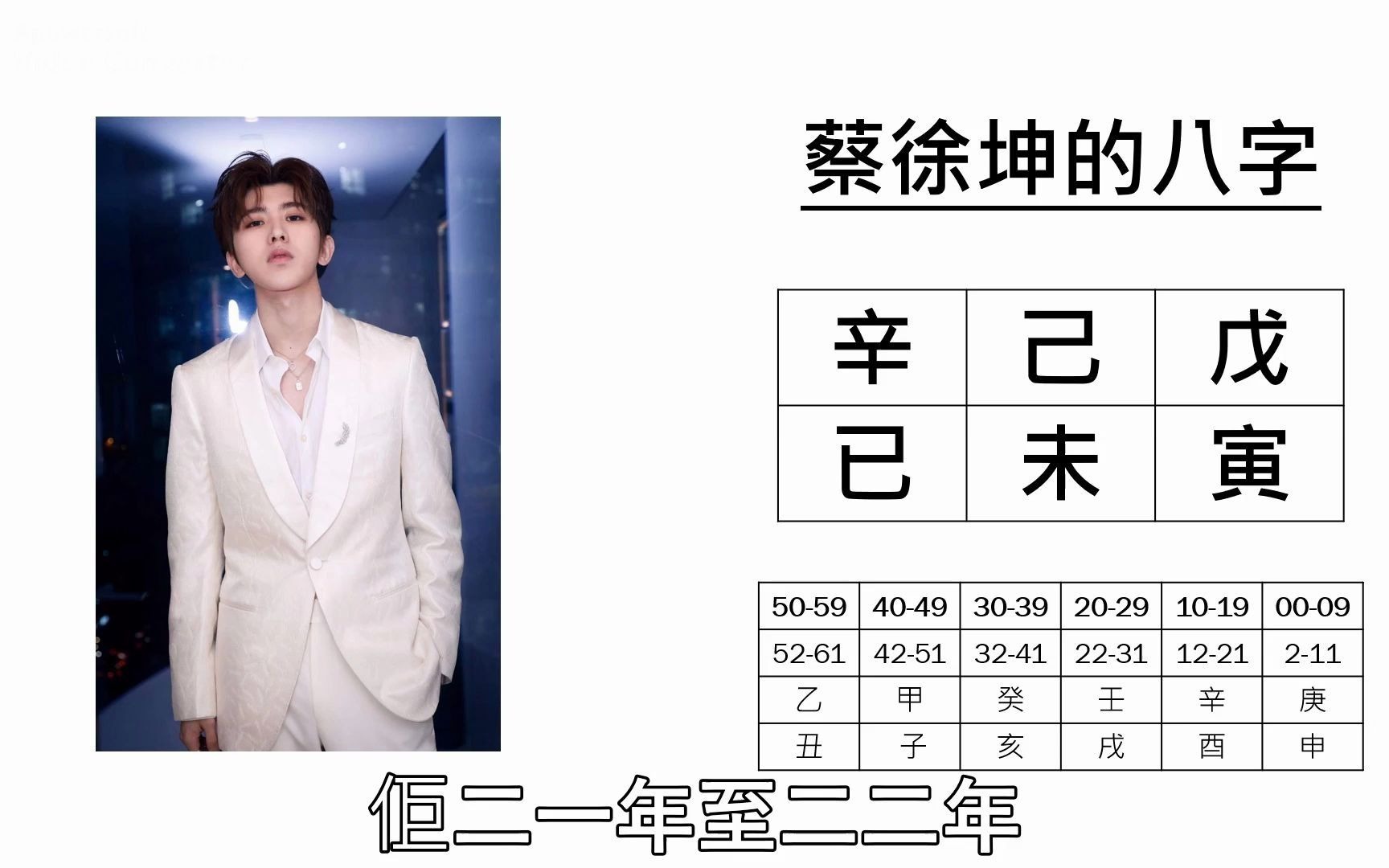 应用八字班(二十三) – 蔡徐坤哔哩哔哩bilibili
