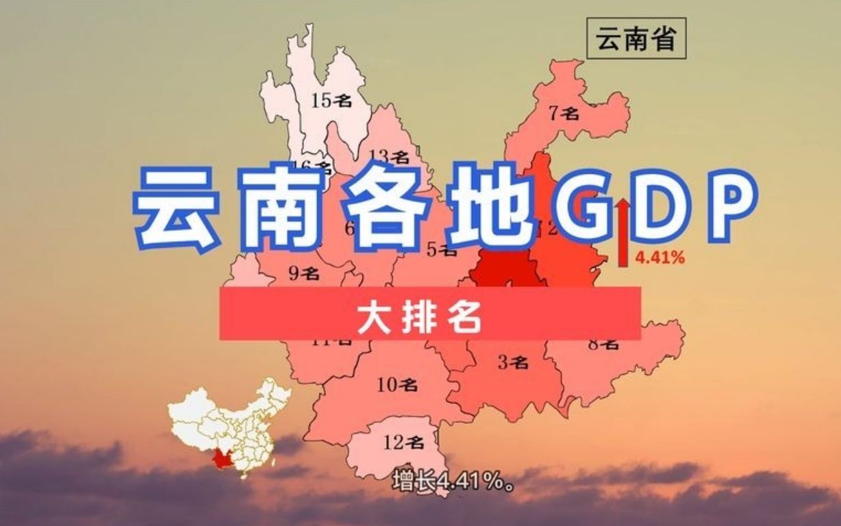 云南各地GDP排名。