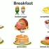 Food and drinks vocabulary 食物英文学习