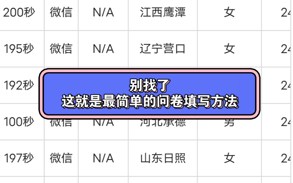 问卷星脚本，自动填写问卷，3分钟收集50份，仅个人使用。